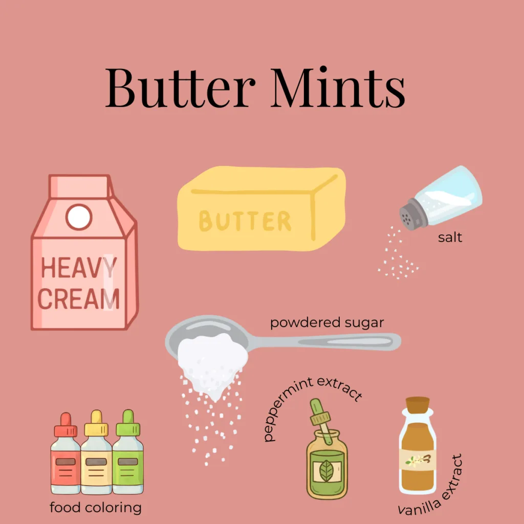 A graphic of all of the ingredients needed.