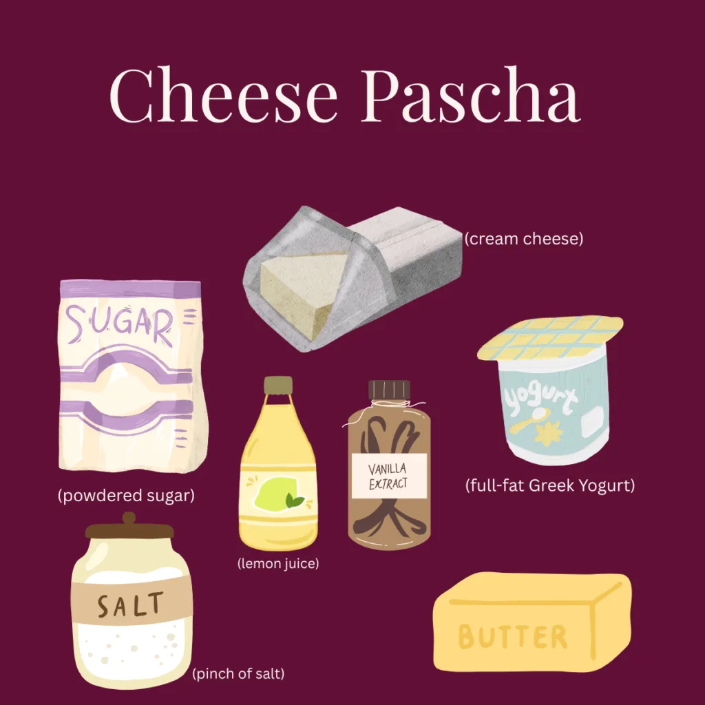 A cartoon graphic with all of the ingredients for the recipe.