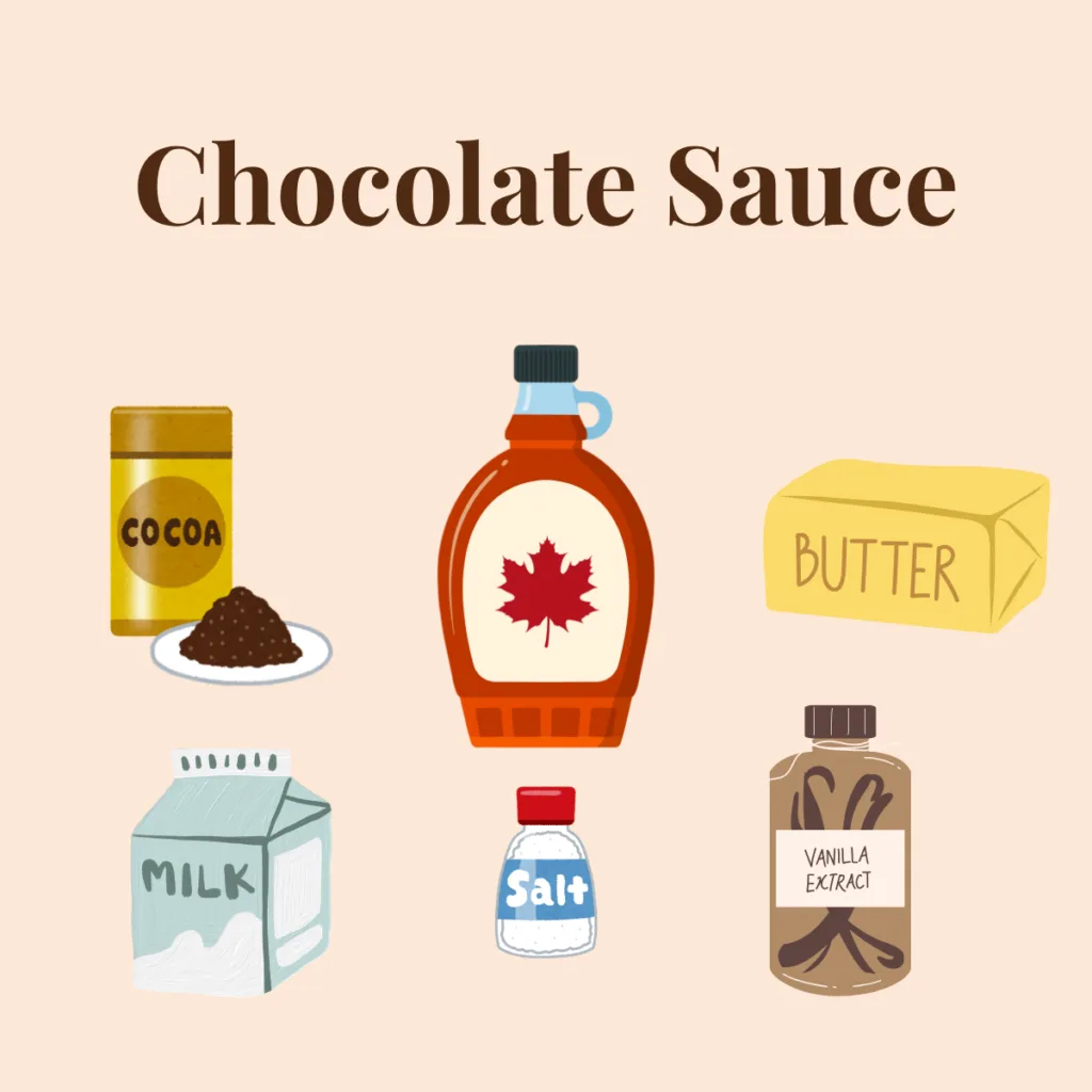 A graphic of all of the ingredients needed for this recipe.