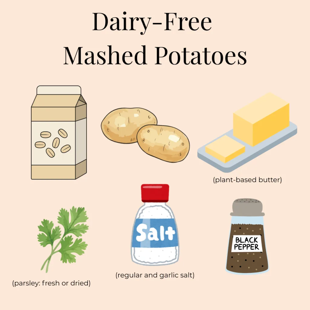 A graphic of all of the ingredients needed.