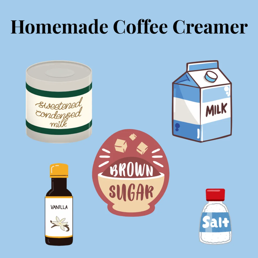 A graphic of all of the ingredients needed for homemade coffee creamer.