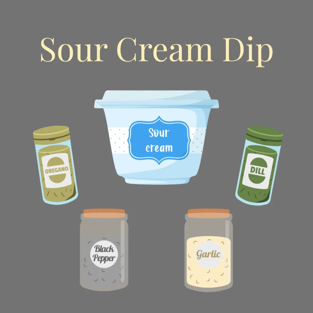 A cartoon graphic for all of the needed ingredients.