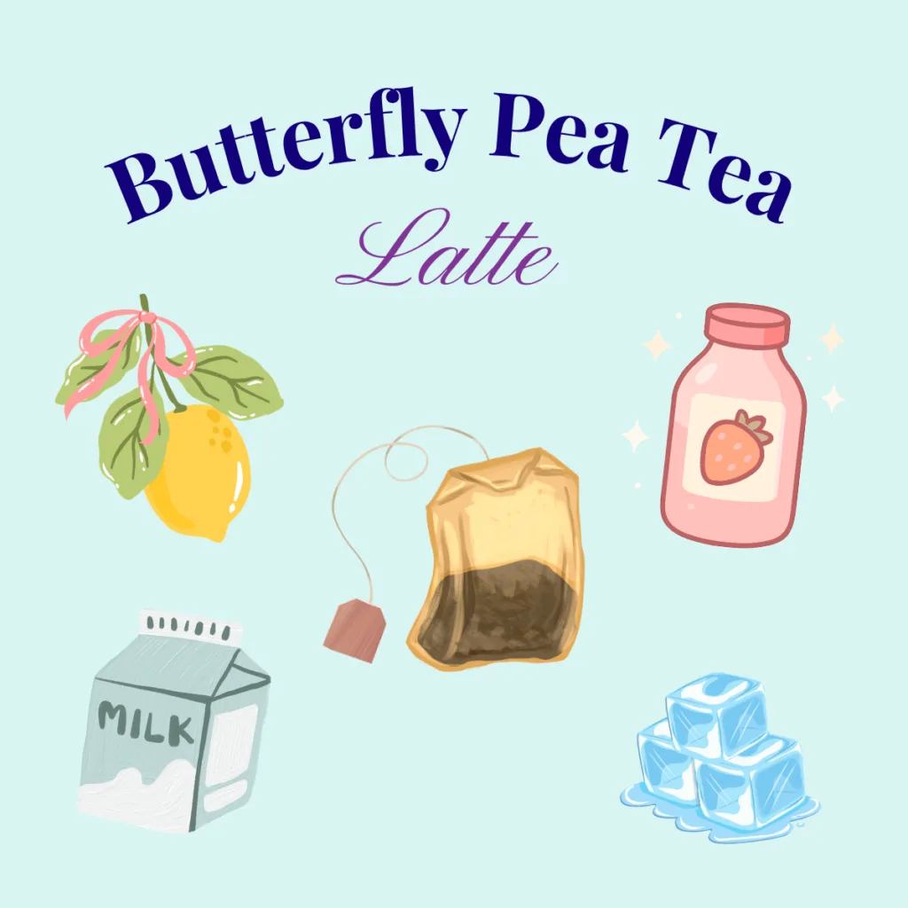 A graphic of all of the ingredients needed to make the recipe.