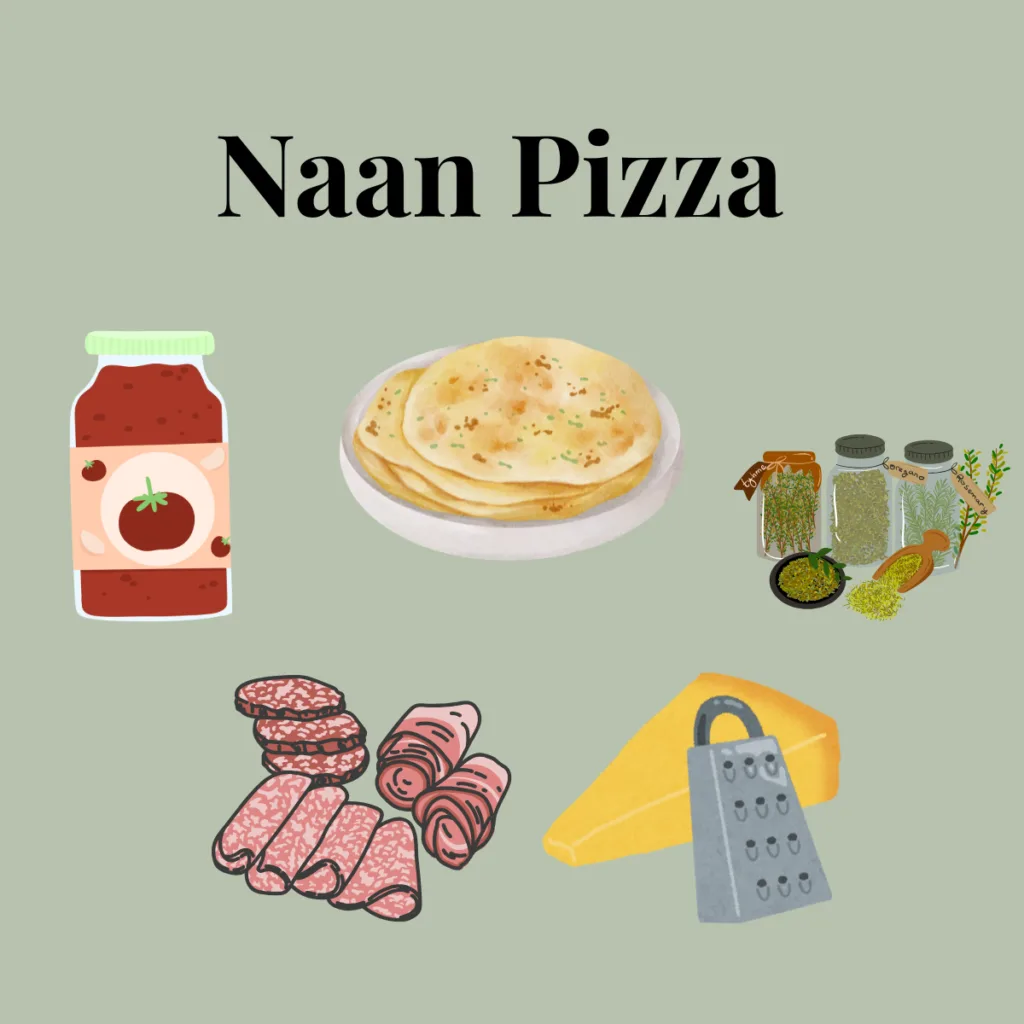 A graphic of all of the ingredients needed for the recipe.